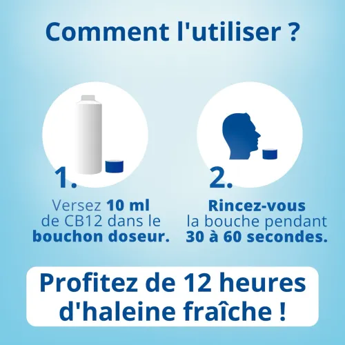 Bain de bouche White