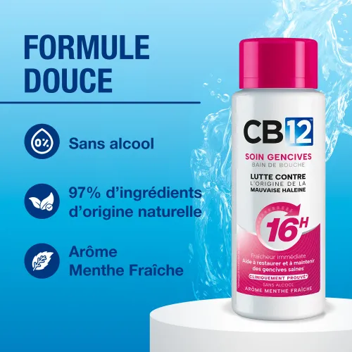Bain de Bouche : Gencives Sensibles 