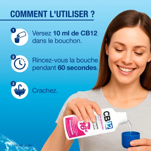 Bain de Bouche : Gencives Sensibles 