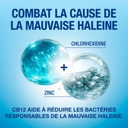 Bain de bouche Menthe douce