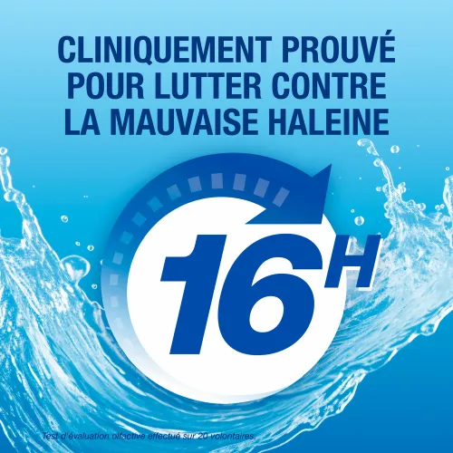 Bain de bouche