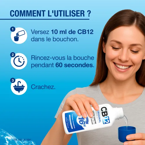 Bain de bouche
