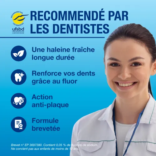 Bain de bouche