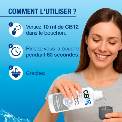 Bain de bouche White