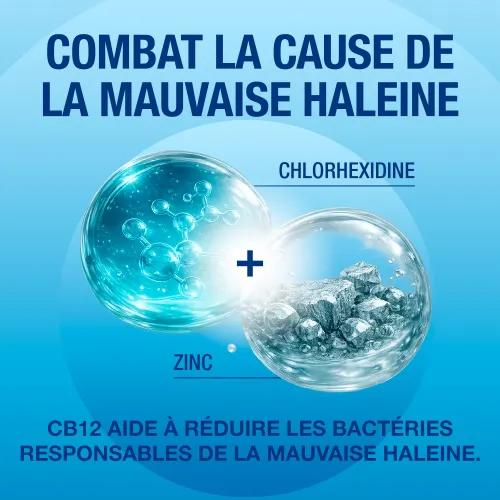 Bain de bouche White