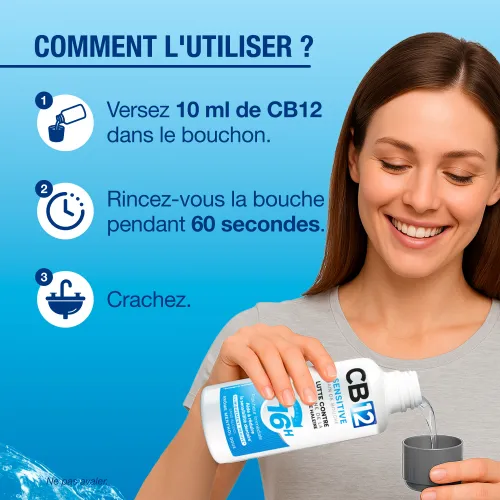 Bain de bouche sensitive