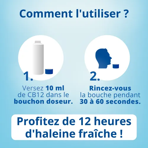Bain de bouche Menthe douce