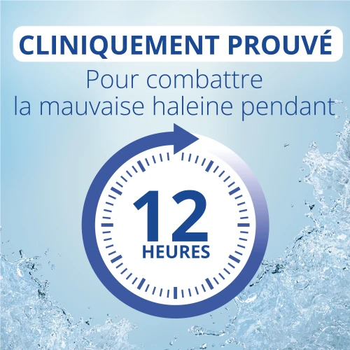 Bain de Bouche : Gencives Sensibles 