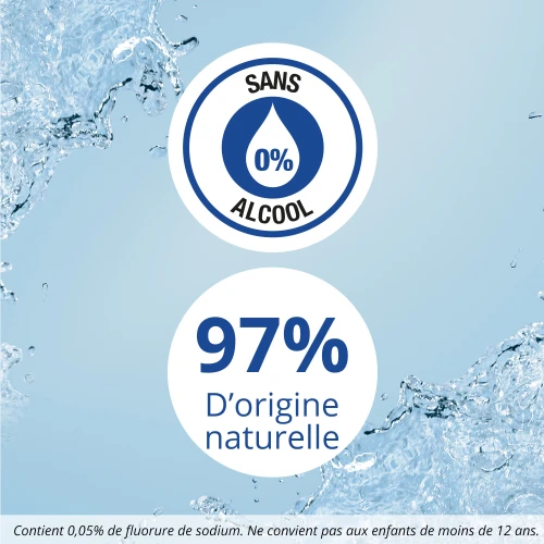 Bain de Bouche : Gencives Sensibles 