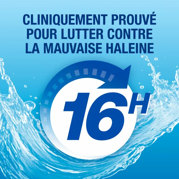 Bain de Bouche : Gencives Sensibles 