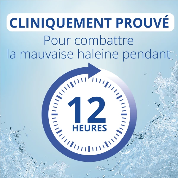 Bain de Bouche : Gencives Sensibles 