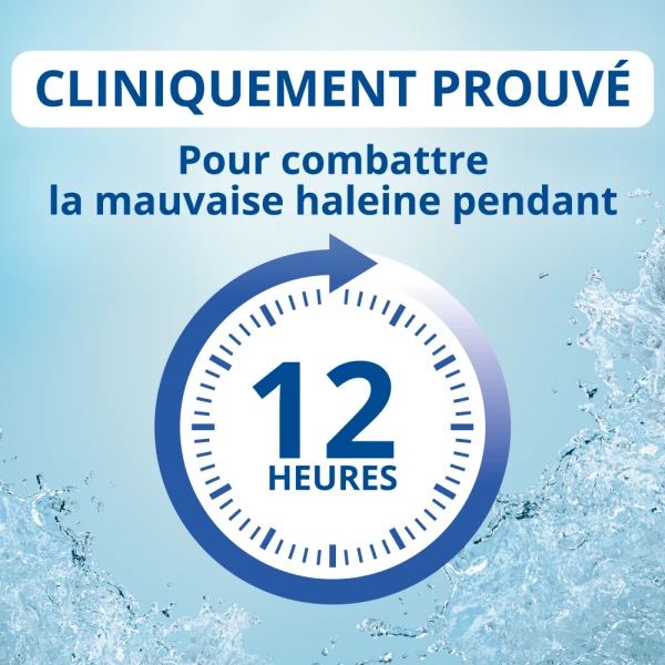 Bain de bouche sensitive